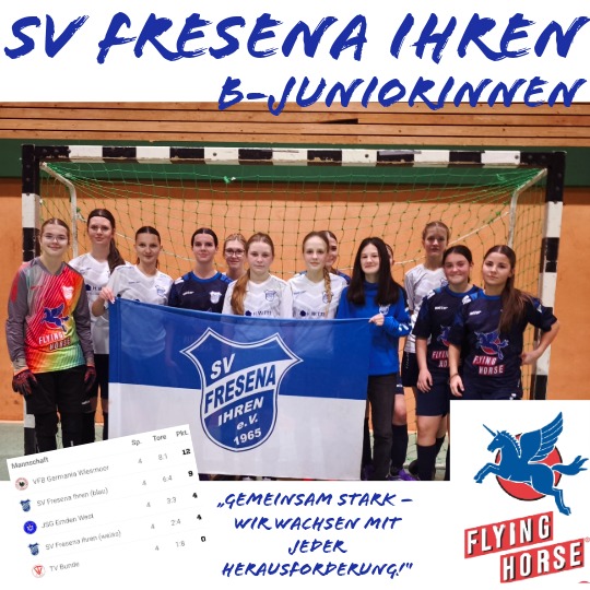Starker Auftritt unserer B-Juniorinnen